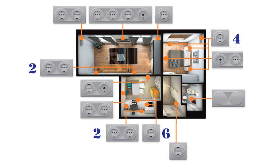 Как правильно расположить розетки и выключатели в квартире по евростандарту?