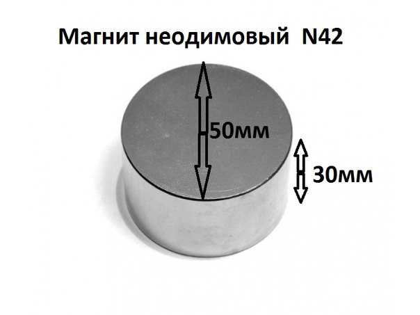 Неодимовый магнит, маркировка, изготовление, применение